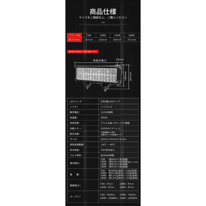 3台セット　12V　24V兼用　msm942-cree108　LED　ワークライト　108W　作業灯　(広角タイプ)　LED端子36発