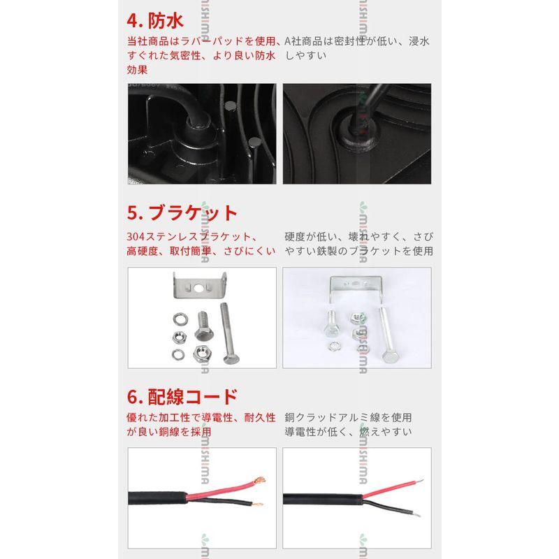 10台セット車 軽トラ トラック 重機 船舶 トラック補助灯 LEDライト サーチライト 集魚灯 投光器 丸型 汎用 防水 スポット 拡散 - 4