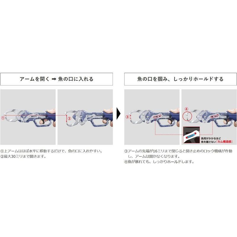 シマノ(SHIMANO) フィッシュグリップ ブラック UE-301T SHIMANO フィッシュグリップ ブラック UE 301T サイズ