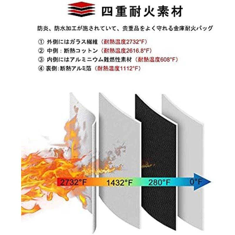 金庫耐火バッグ 書類保管ケース 防火 防爆 防水 防災バッグ 耐熱1500度 現金収納 家庭用安心保管袋 大容量 耐火袋｜satya｜05