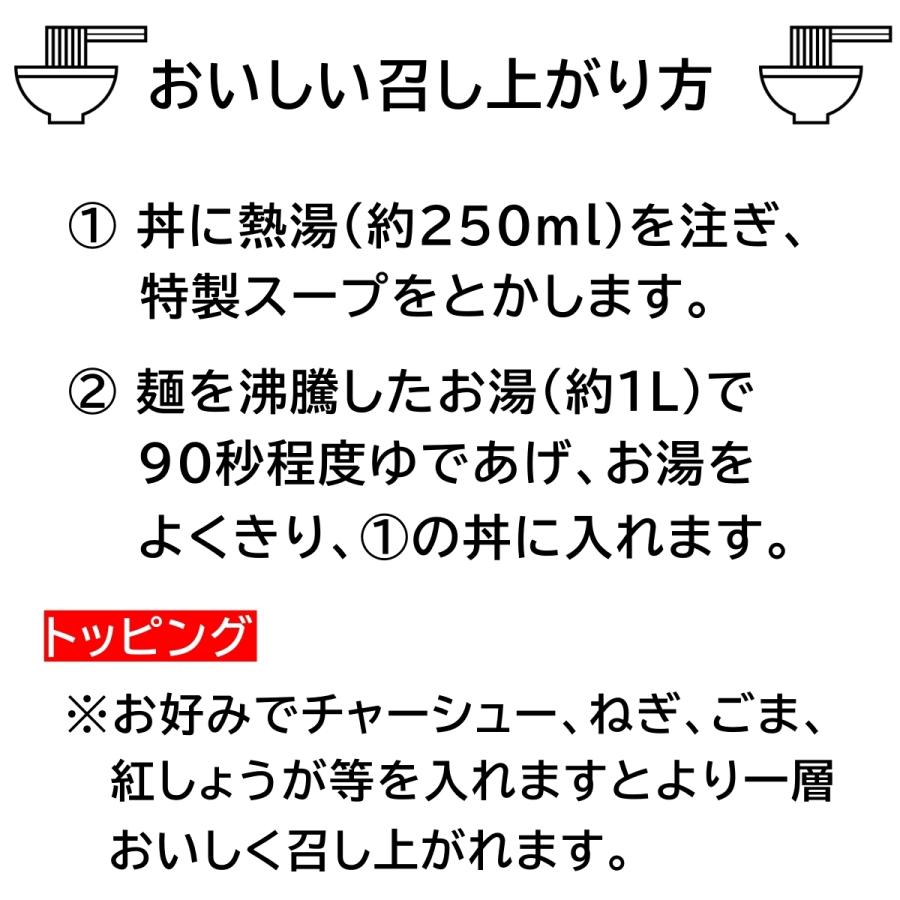 商品 福岡は博多の街並みが描かれた絵葉書入りのラーメン Hakata Packポストカード入ラーメン 久留米豚骨味 4食セット モンドくんのイラスト Materialworldblog Com