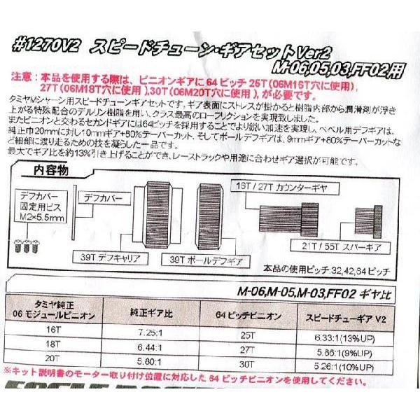 □タミヤM03,M04,M05,FF02,スピードチューンギアセット,1270V2