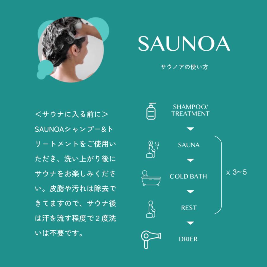SAUNOA cool シャンプー＆トリートメントセット / 各250ml |  | 06