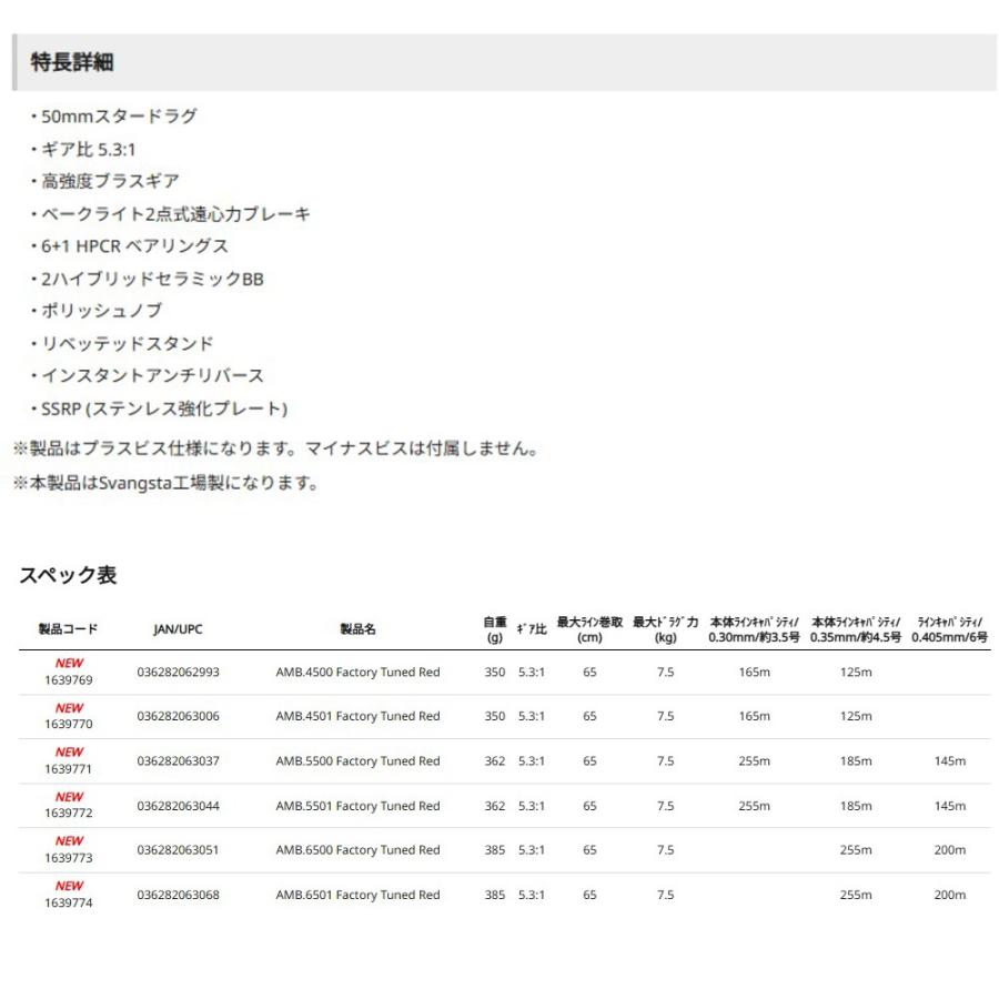 ABU Ambassadeur Factory Tuned Red / 限定アブベイトリール