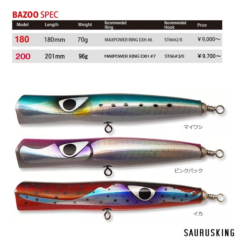 CB ONE バズー 180 color:ホログラム/マイワシ 実釣セット / シービー