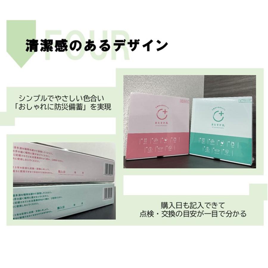 丸善薬品産業 おたすけ丸 2種（一般向けAFK3G・女性向けAFK3P）×各1箱