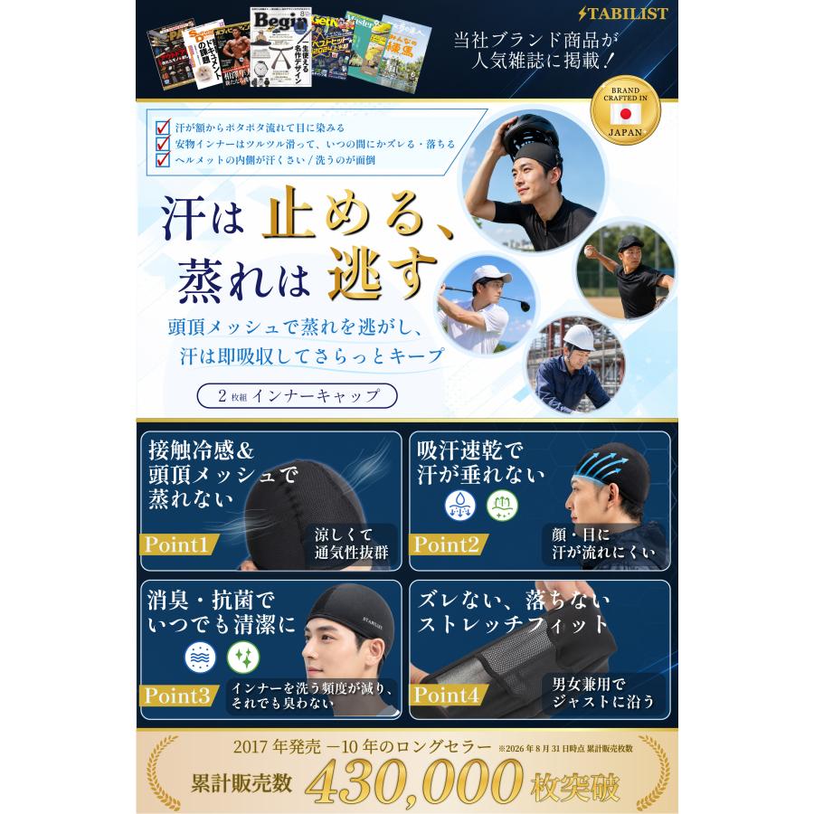 クールエアロⅢ ウィッグ スタンド、ブラシ、帽子x2インナーキャップ、ガーゼ帽 インナーキャップ 2枚組 ヘルメット 速乾 吸汗 ビーニー スカル