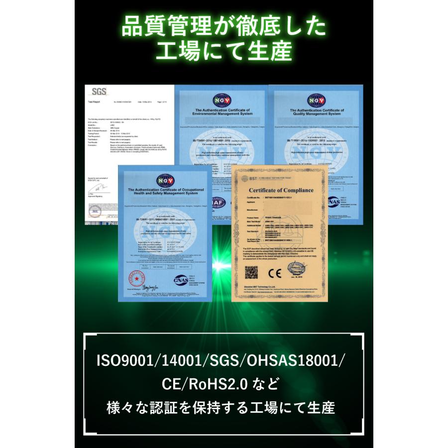 【小型/PC充電対応】 100W USB-C PD 1m 急速充電ケーブル eMarker搭載 Type-C to C typec iPhone 15 max データ転送 充電コード ctoc USBC 高速 | ブランド登録なし | 08