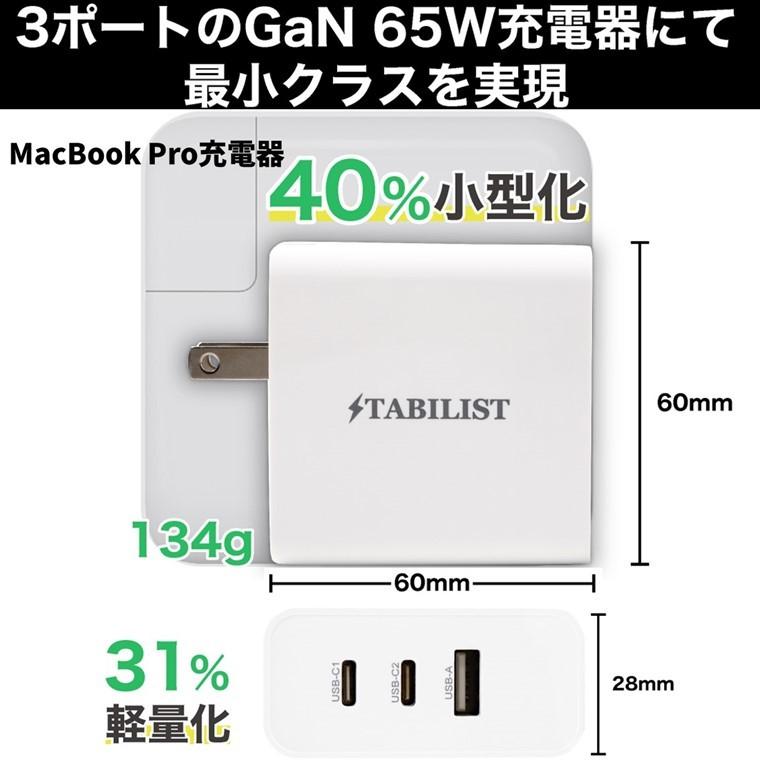 PD 急速充電器 USB Type-C 65W 3ポート GaN 折畳み PSE認証済 PD3.0対応 MacBook Pro USB-A USB-C モバイルバッテリー対応｜savileman｜06