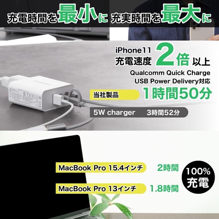 PD 急速充電器 USB Type-C 65W 3ポート GaN 折畳み PSE認証済 PD3.0対応 MacBook Pro USB-A USB-C モバイルバッテリー対応｜savileman｜09