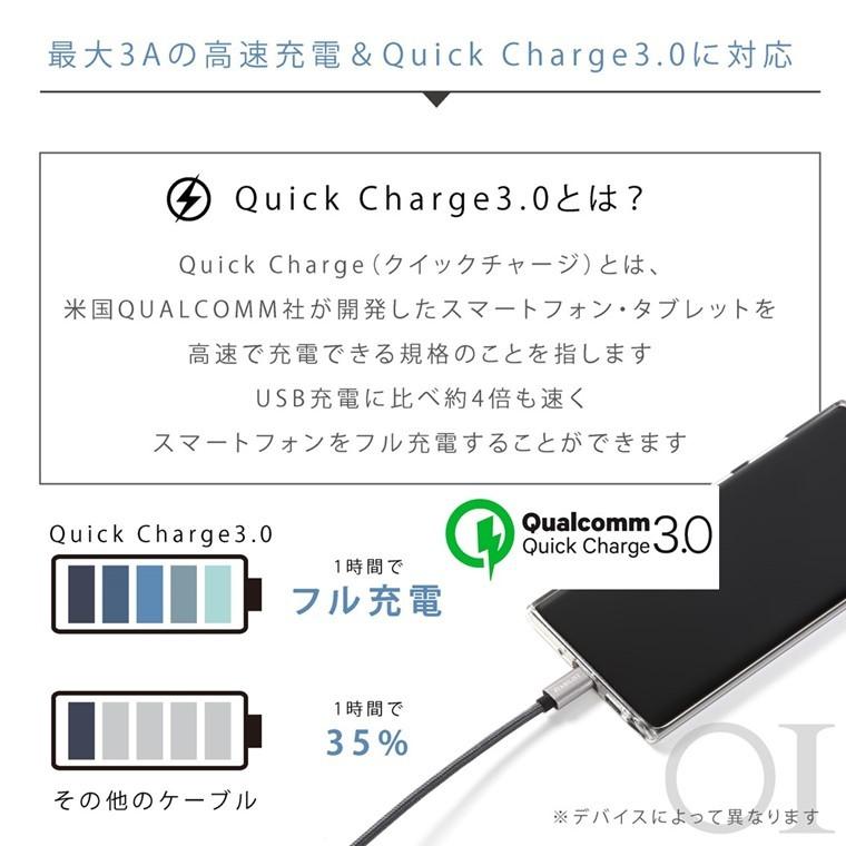 USB-Type-C ケーブル 1m 3A 急速充電 USB3.0 変換 タイプc typec USB-C 