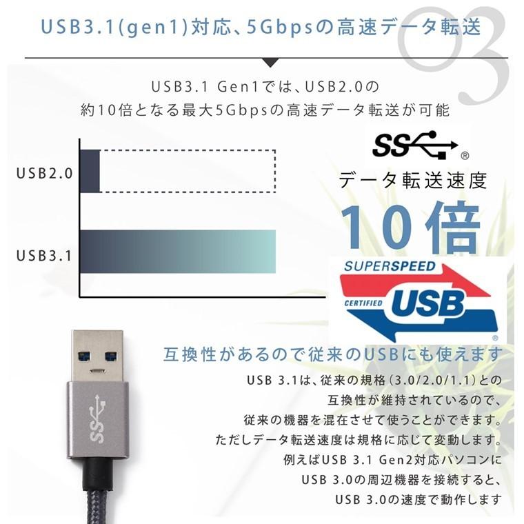 USB-Type-C ケーブル 1m 3A 急速充電 USB3.0 変換 タイプc typec USB-C