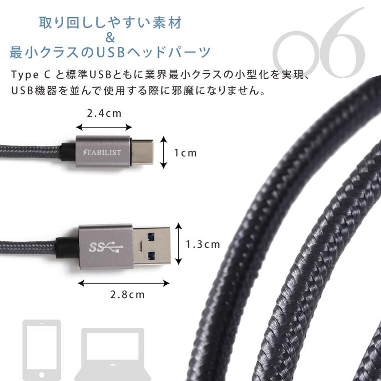 USB-Type-C ケーブル 1m 3A 急速充電 USB3.0 変換 タイプc typec USB-C