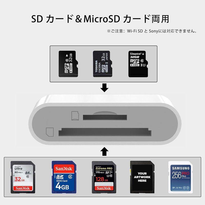 2023 MFi認証品iphone sdカードリーダー 2in1 TF SDカードカメラリーダー iPhone/iPadに適用 設定不要 双｜savoia｜04