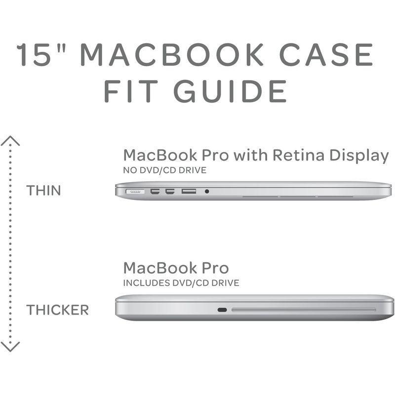 MacBook Pro 15インチ SeeThru ワイルドサーモンピンク｜savoia｜02