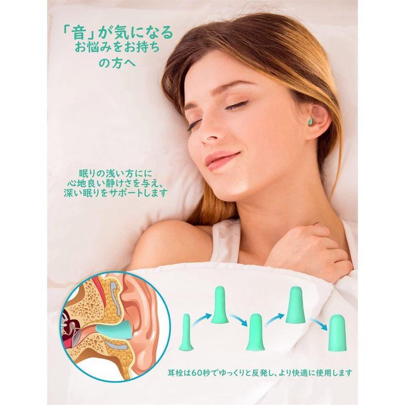 耳栓 睡眠用 新しいアップグレード 寝る時用耳栓・耳痛くない 遮音値38dB 騒音対策 低反発柔らかい ノイズキャンセリング 防音イヤープラ｜savoia｜02