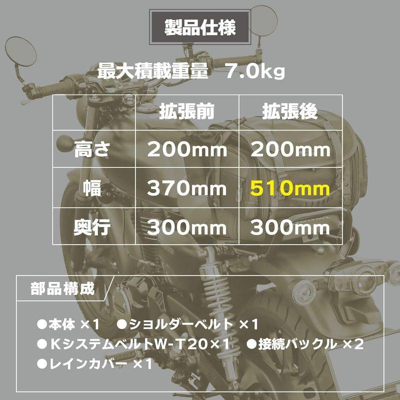 タナックス(TANAX) ミニフィールドシートバッグ モトフィズ