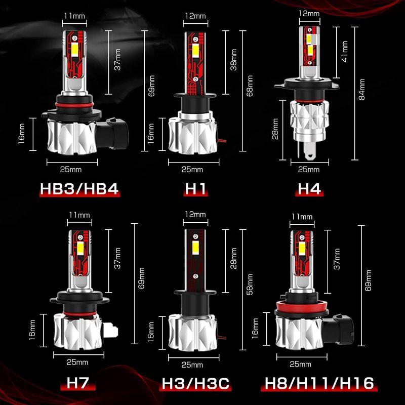 Arumin LEDヘッドライト H8/H11/H16 純正と同じサイズ 10000LM 6000K LEDフォグランプ LEDバルブ 車検｜savoia｜05