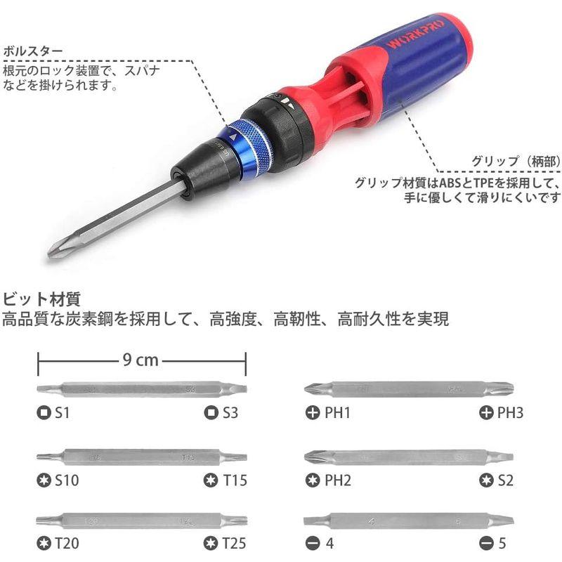 WORKPRO 差替ドライバーセット 12in1 ビット6本付 ラチェット WORKPRO 差替ドライバーセット 12in1 ビット6本付 ラチェット