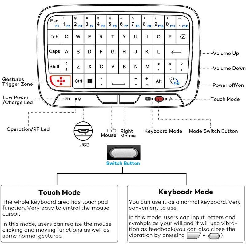 タッチパッド付きポータブル2.4GHzミニワイヤレスキーボード、ボックス用10mリモコン、スマートTV、QWERTYレイアウト、幅広い互換性｜savoia｜05
