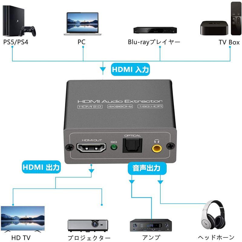 Euscmaic 4K HDMI 音声分離器 E803 HDMI 光デジタル 分離器 PS4対応 映像分離器 アナログ 出力 オーディオ ス｜savoia｜03