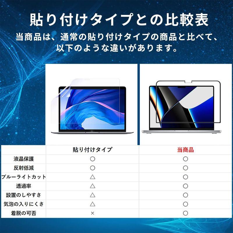 MacBook Pro 14インチ (2023/2021 モデル)用 フィルム アンチグレア 保護フィルム ブルーライトカット 反射低減 指｜savoia｜04