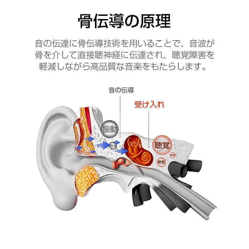 骨伝導イヤホン ワイヤレスイヤホン 片耳 両耳 左右 Bluetooth 5.3 LED残量表示 挟んで装着 快適 自動ペアリング 瞬間接続 Hi-Fi高音質 日本語説明書付き｜sawadanaostore｜11