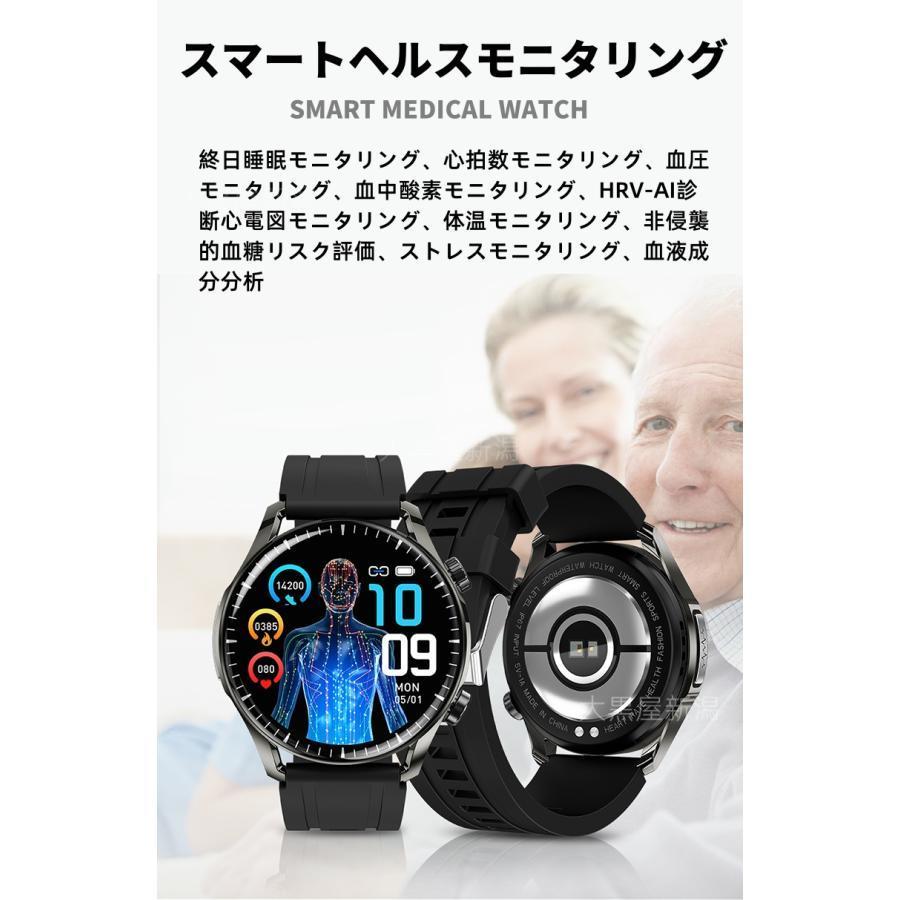 「2024年高性能モデル・Bluetooth5.3 」スマートウォッチ 24時間体温監視 日本製センサー 高精度心拍数 iphone android対応 LINE着信通知 睡眠管理 歩数計｜sawadanaostore｜08