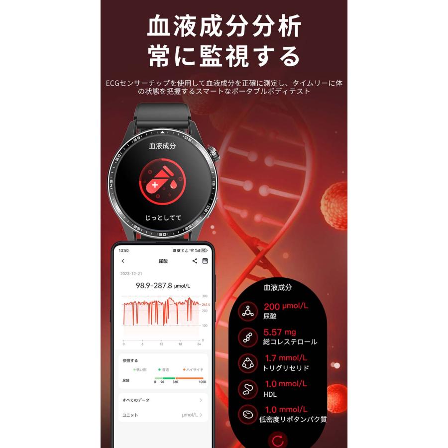 スマートウォッチ 血圧測定 通話機能 心電図 心拍数 歩数計 体温 スマートウォッチ 血圧測定 通話機能 心電図 心拍数 歩数計 体温