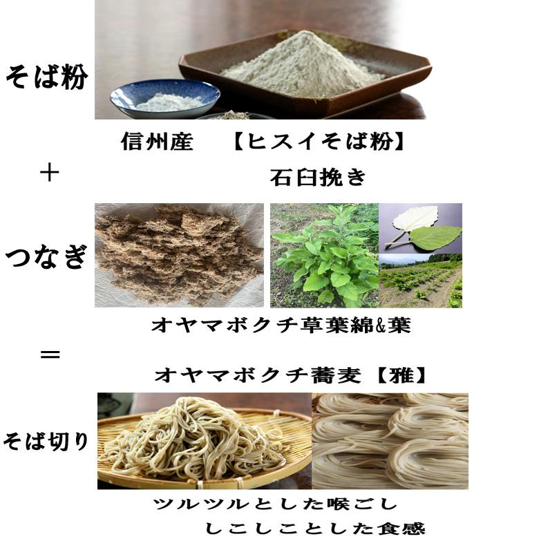 信州 十割蕎麦 新そば 敬老の日 お歳暮 ギフト お取り寄せ プレゼント ノングルテン 手打生そば4人前 長野県産蕎麦粉使用｜sawadanoie｜03