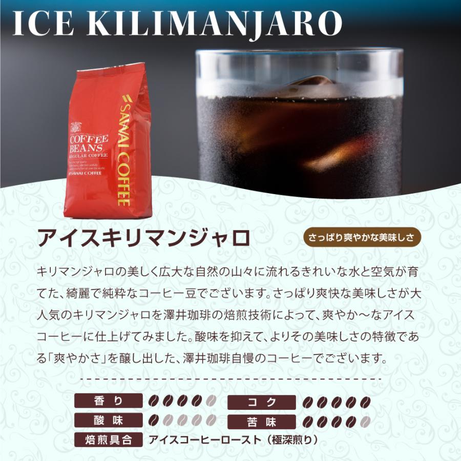 アイスコーヒー コーヒー 珈琲 福袋 コーヒー豆 珈琲豆 コールドブリュー 送料無料 たっぷりアイス 福袋 ２ グルメ｜sawaicoffee｜07