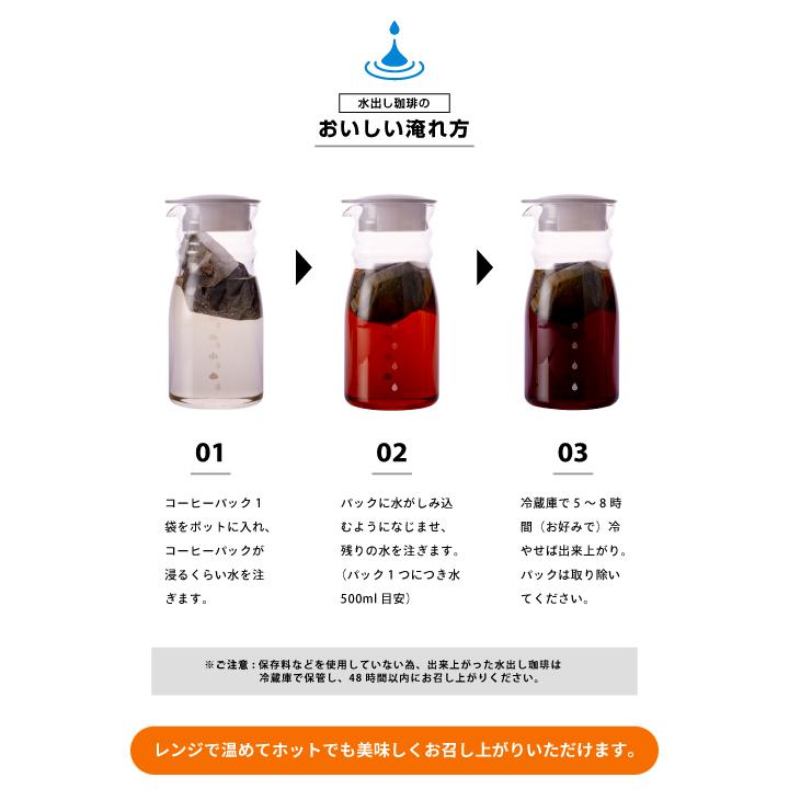 澤井珈琲 アイスコーヒー 水出しコーヒー コーヒー コールドブリュー