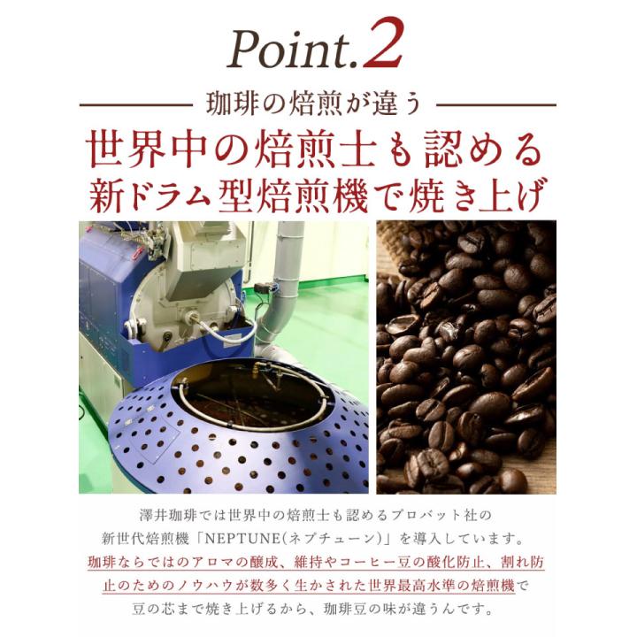澤井珈琲 ドリップ コーヒー 100杯 ドリップ ドリップバッグ 100 珈琲