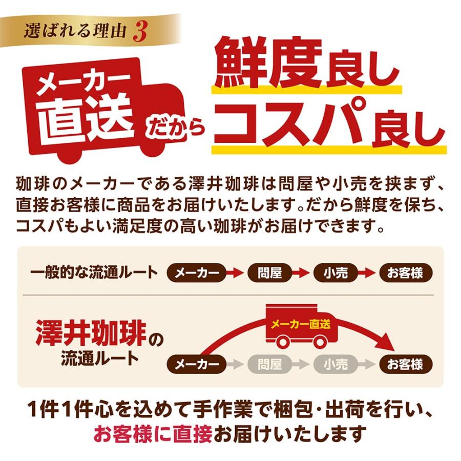 ドリップコーヒー コーヒー 福袋 珈琲  コーヒー150杯　ドリップコーヒー　ドリップバッグ福袋 グルメ  【RD】 【TS】 | 澤井珈琲 | 10