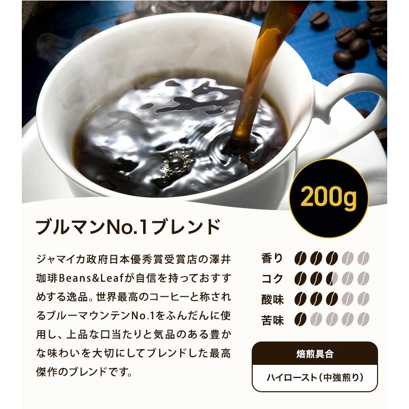 内祝い 澤井珈琲 ギフト コーヒー コーヒー豆 コーヒーギフト 詰め合わせ プレゼント 珈琲ギフト レギュラーコーヒー 粉 【RD】 【TS】 | 澤井珈琲 | 08