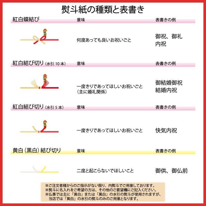 お酒 ギフト 日本酒 飲み比べ 山田錦ギフトセット 送料無料 プレゼント 贈り物 20代 30代 40代 50代 60代 70代 80代 90代 |  | 10