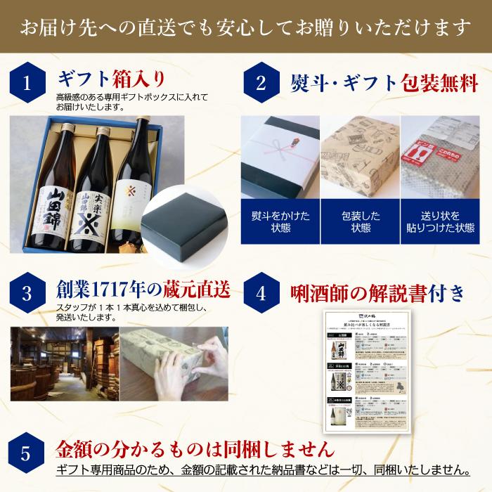 お酒 日本酒 ギフト 飲み比べ 山田錦ギフトセット 送料無料 プレゼント