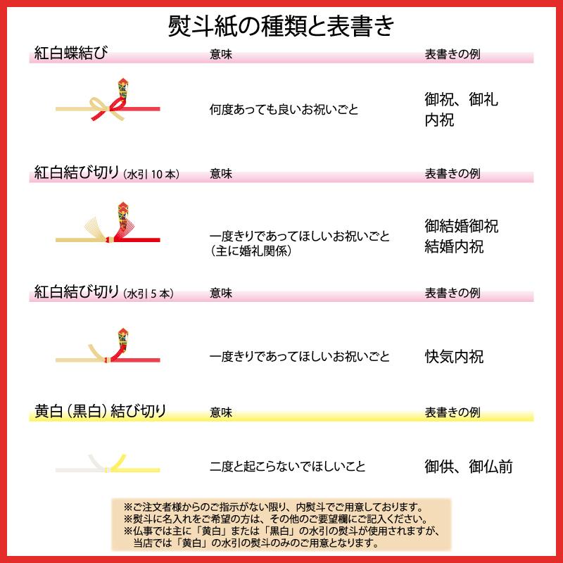 沢の鶴 名入れ 日本酒 純米大吟醸 720ml オリジナルラベル 化粧箱入り ギフト |  | 11