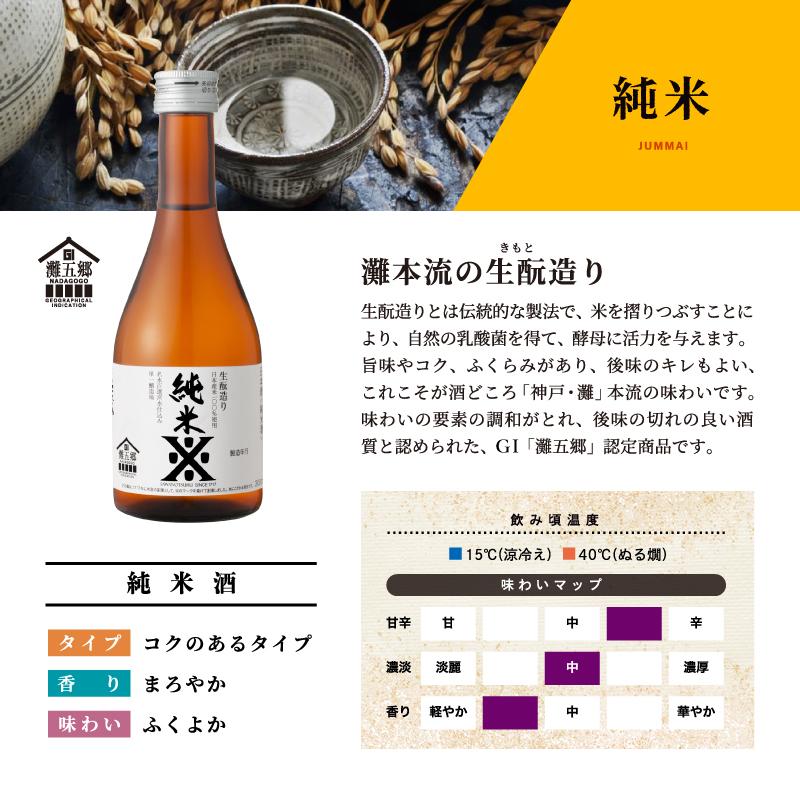 沢の鶴 日本酒 ギフト プレゼント お酒 飲み比べ の純米酒ギフト