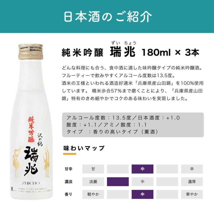 日本酒 純米吟醸 ギフト 心の栄養ドリンク 瑞兆 (ずいちょう) 180ml×3本セット 送料無料 プレゼント 誕生日 男性 女性 | 沢の鶴 | 03