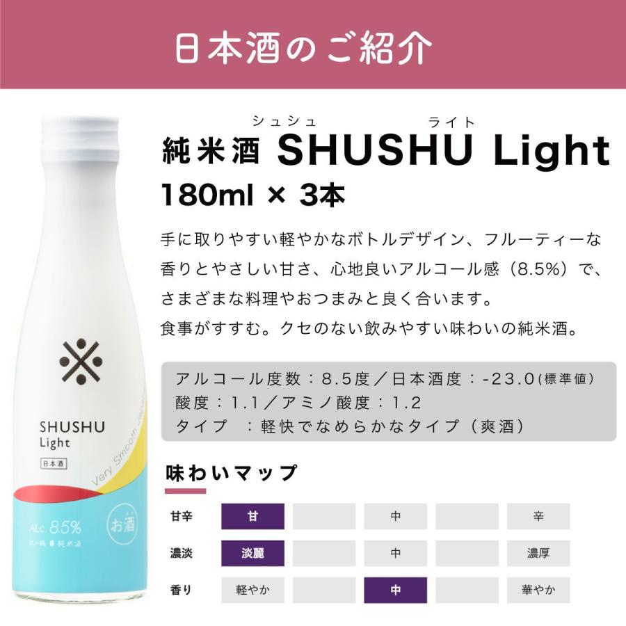 日本酒 純米酒 ギフト心の栄養ドリンク SHUSHU Light (シュシュ・ライト) 　純米酒 180ml×3本セット 送料無料 プレゼント 誕生日 男性 女性 | 沢の鶴 | 03