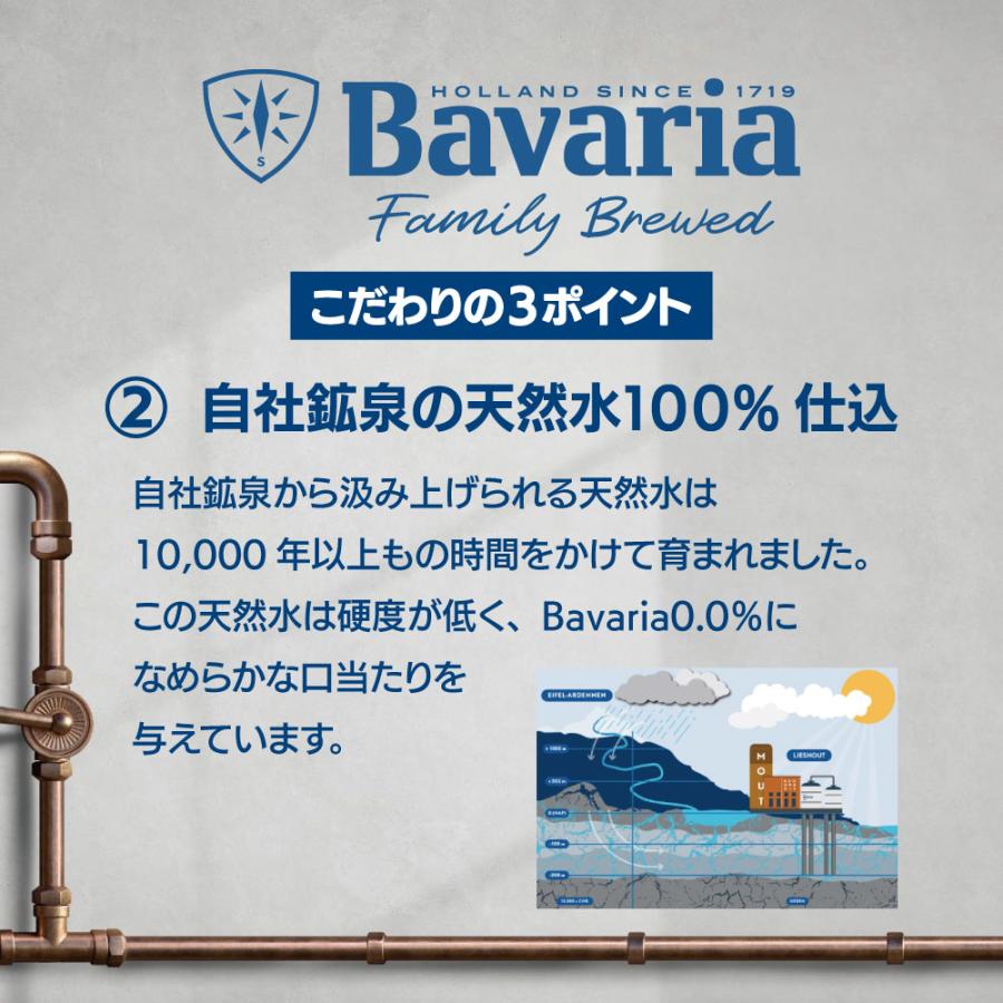 ノンアルコールビール Bavaria 0.0% ババリア 330ml×24本｜sawanotsuru-junmai｜08