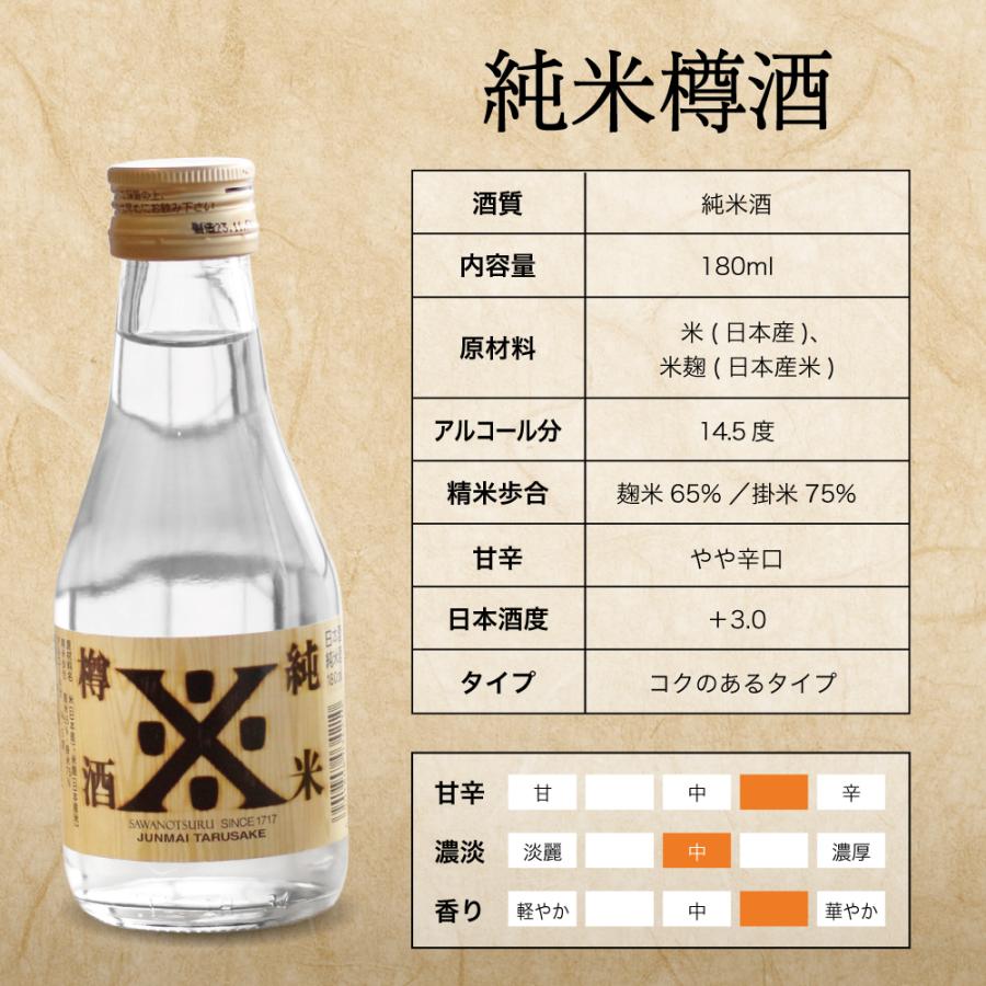 沢の鶴 日本酒 純米酒 純米樽酒 180ml | 沢の鶴 | 03
