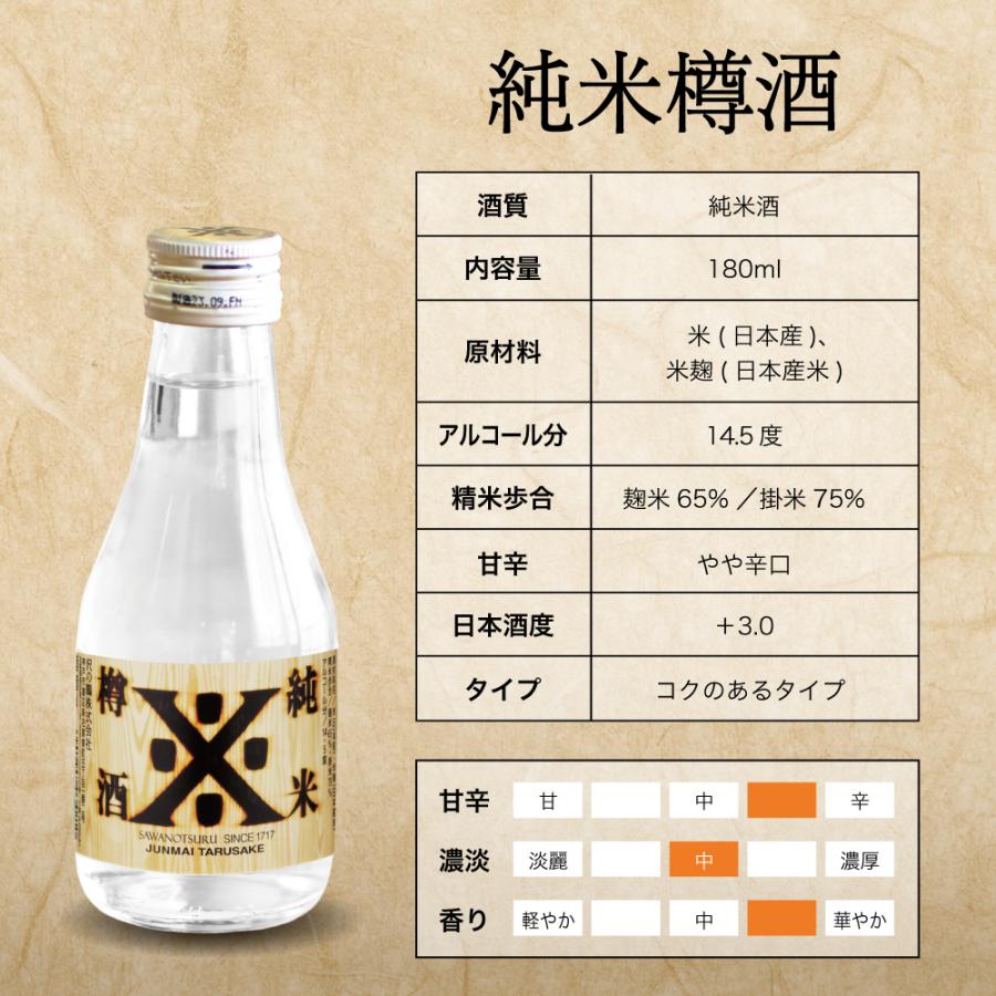 沢の鶴 日本酒 純米酒 純米樽酒 180ml × 12本 | 沢の鶴 | 03
