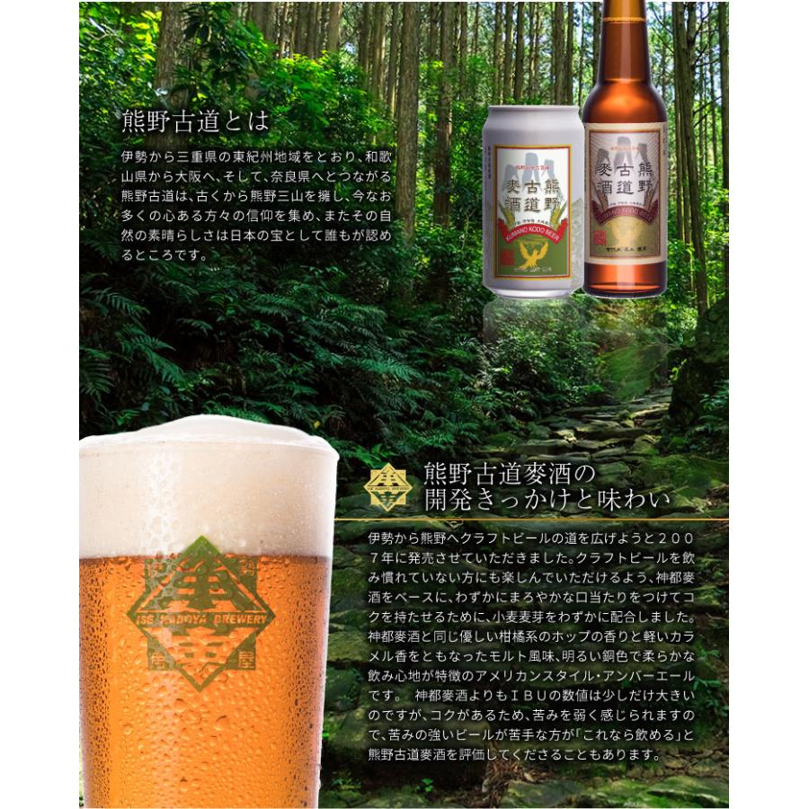 熊野古道麦酒(缶)ケース　350ml×24本セット(常温)(クラフトビール)｜sawayasouhonten｜07
