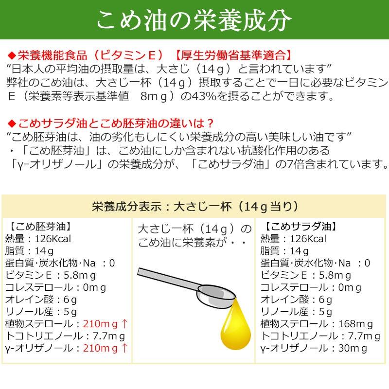 こめ油 米油 こめ胚芽油（500g）×3本・こめサラダ油（500g）×2本セット 小川食品工業｜sawayasouhonten｜03