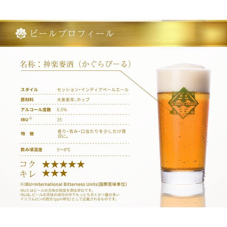 伊勢角屋麦酒 バラエティセット 4種合計6本 SawSKPKA-C6(クラフトビール) のし対応可｜sawayasouhonten｜03