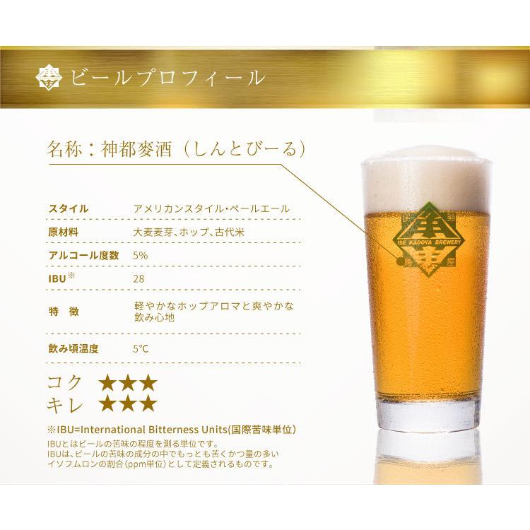 伊勢角屋麦酒 バラエティセット 4種合計6本 SawSKPKA-C6(クラフトビール) のし対応可｜sawayasouhonten｜06