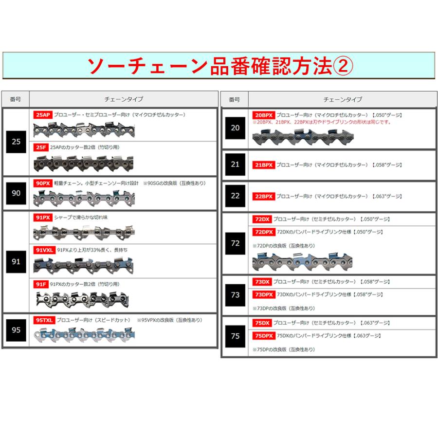 ハスクバーナ チェーンソー 替刃 H00-60E 1本入 ソーチェーン ソーチェン H00-60E チェンソー 替え刃 刃 チェーン刃 マキタ 共立 新ダイワ (オレゴン 25AP-60E)｜sawchain｜09