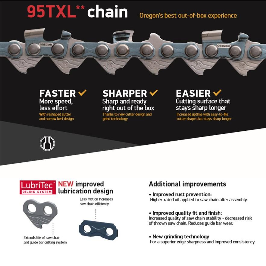 オレゴン チェーンソー 替刃 95TXL-76E 5本入 ソーチェーン ソーチェン 95TXL076E 替え刃 刃 チェーン刃 スチール マキタ ゼノア 共立 新ダイワ_3